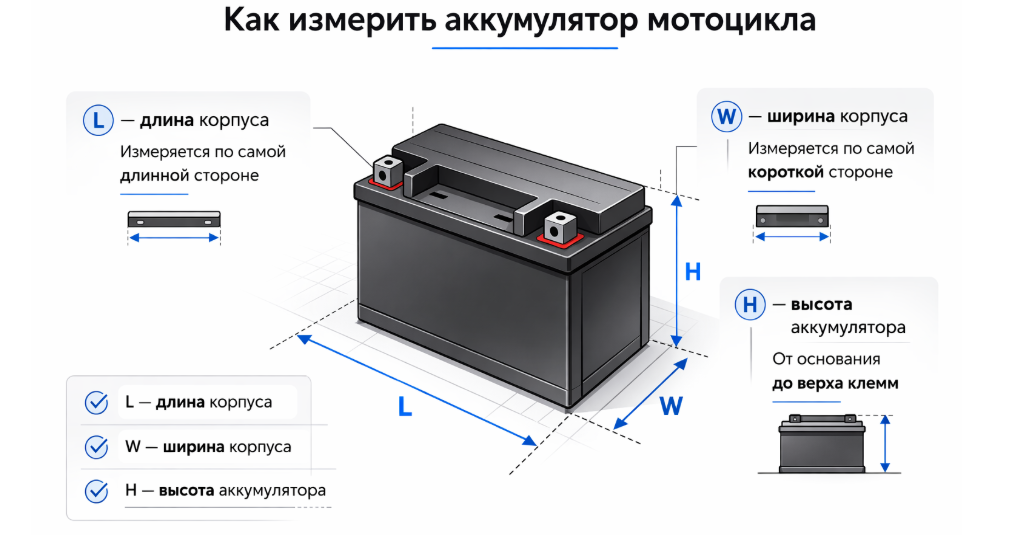 как измерить аккумулятор мотоцикла