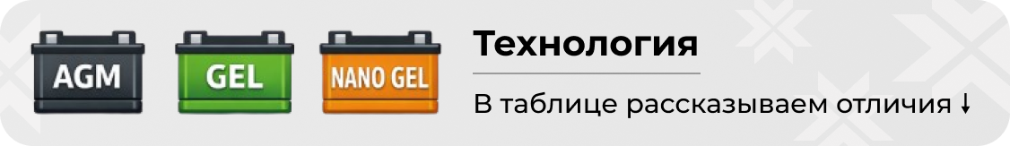 Технология мото АКБ
