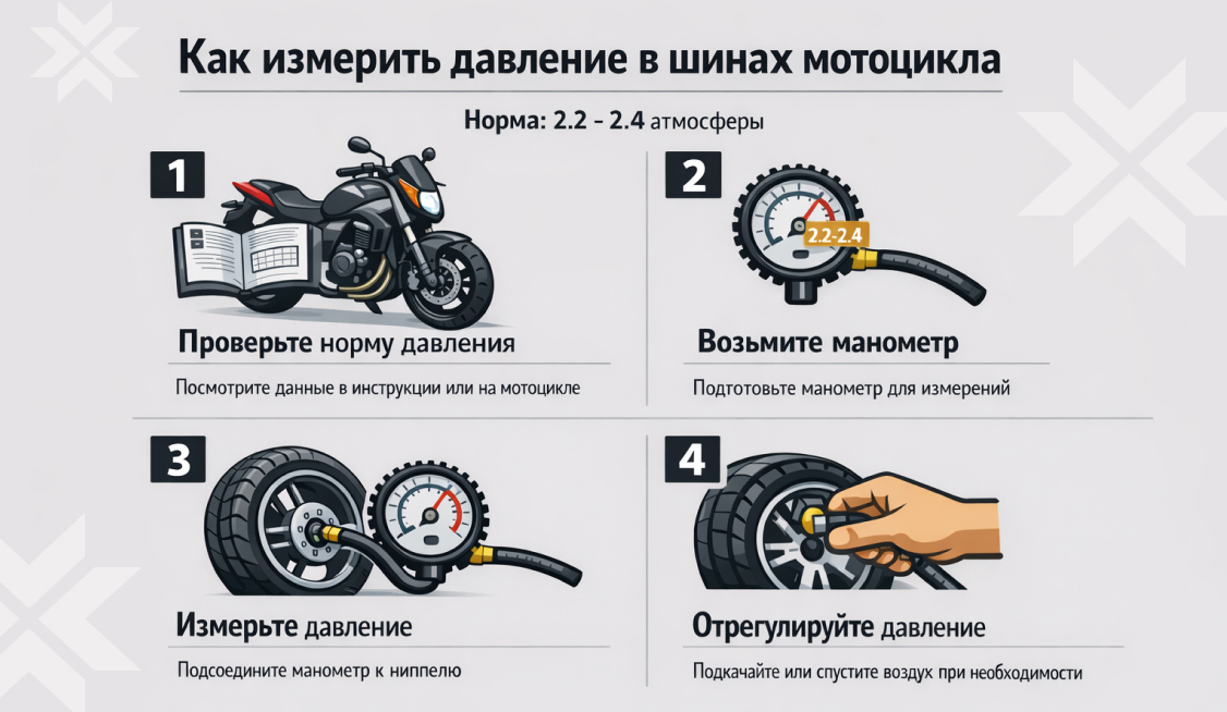 проверка давления в шинах мотоцикла