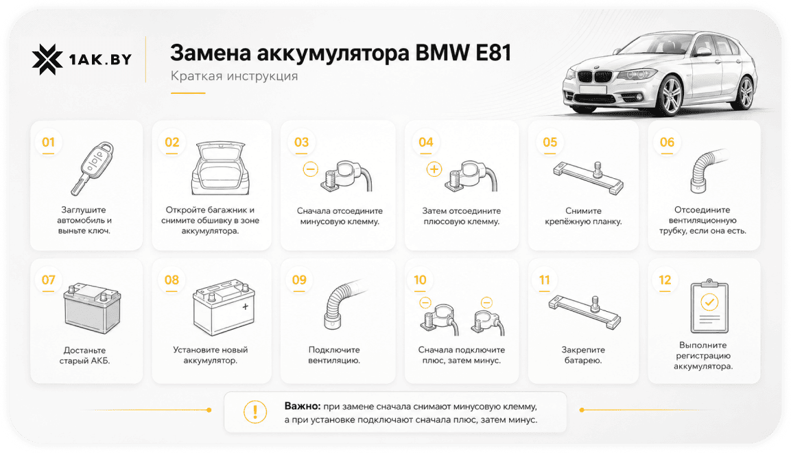 замена аккумулятора BMW E81