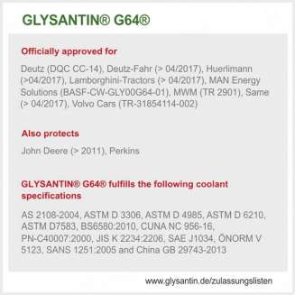 Антифриз готовый к применению Glysantin G64, зеленый, 5кг, Беларусь 0