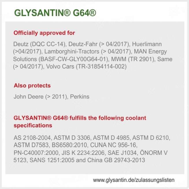Антифриз готовый к применению Glysantin G64, зеленый, 5кг, Беларусь 0
