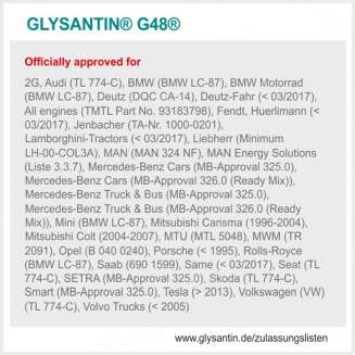 Антифриз готовый к применению Glysantin G48 сине-зеленый, 5кг, Беларусь 0
