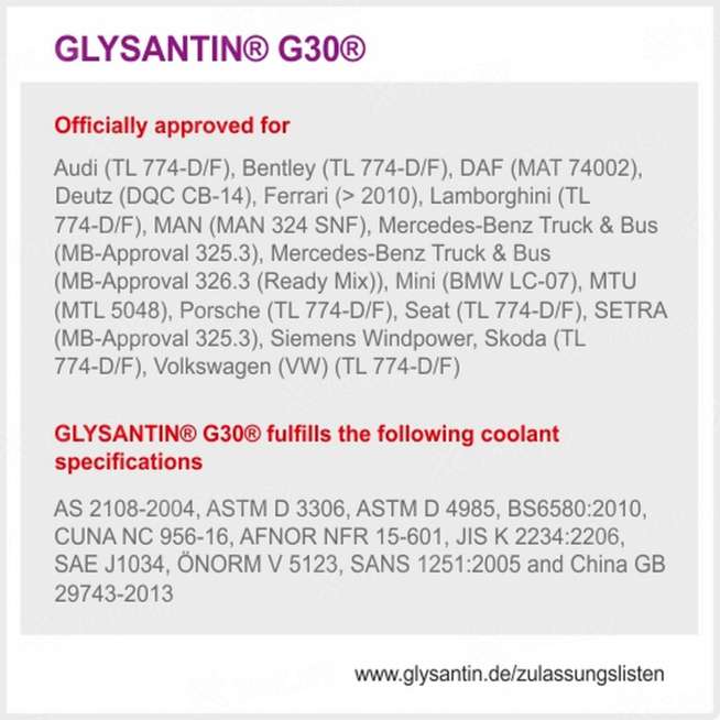 Антифриз готовый к применению Glysantin  G30, красно-фиолетовый, 1кг, Беларусь 1