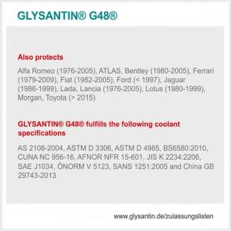 Антифриз концентрат Glysantin G48 концентрат сине-зеленый, 1 кг, Беларусь 2