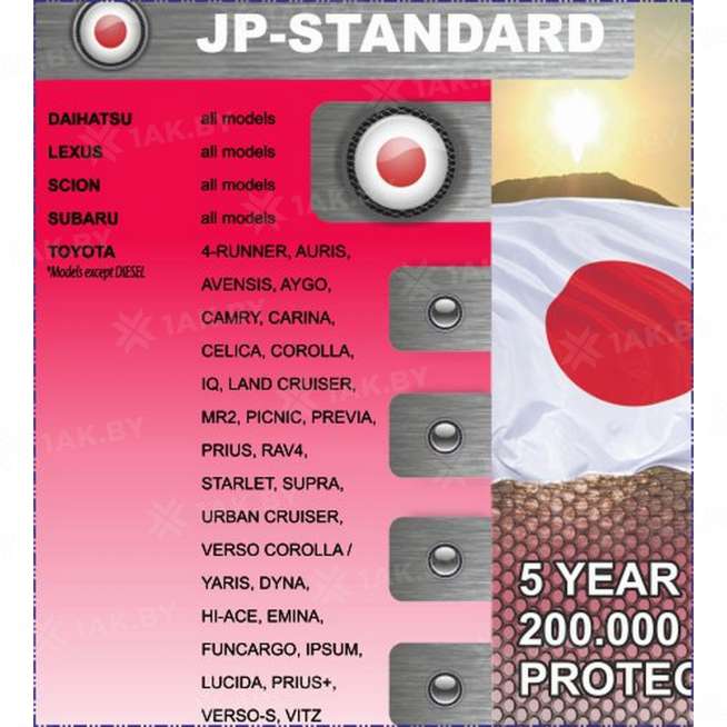 Антифриз Samson JP-Standard RED, красный, 5 кг, Беларусь 2