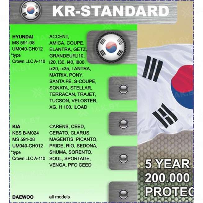 Антифриз готовый к применению Samson KR-Standard, зеленый, 210 л, Беларусь 1