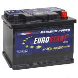 Аккумулятор EUROSTART Blue (55 Ah) 430 A, 12 V Обратная, R+