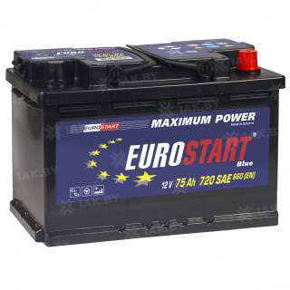 Аккумулятор EUROSTART Blue (75 Ah) 660 A, 12 V Обратная, R+ L3 EB750SU Аккумулятор EUROSTART Blue (75 Ah) 660 A, 12 V Обратная, R+ L3 EB750SU