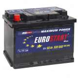 Аккумулятор EUROSTART Blue (60 Ah) 500 A, 12 V Прямая, L+ L2 EB601SU
