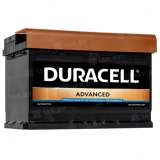 Аккумулятор DURACELL (72 Ah) 660 A, 12 V Обратная, R+ LB3 DA72