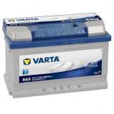 Аккумулятор VARTA Blue Dynamic (72 Ah) 680 A, 12 V Обратная, R+ LB3 572409