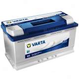 Аккумулятор VARTA Blue Dynamic (95 Ah) 800 A, 12 V Обратная, R+ L5 595402