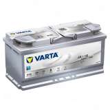 Аккумулятор VARTA Silver Dynamic AGM (105 Ah) 950 A, 12 V Обратная, R+ 605901