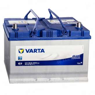Аккумулятор VARTA Blue Dynamic (95 Ah) 830 A, 12 V Обратная, R+ 0