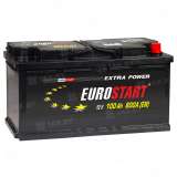 Аккумулятор EUROSTART Blue (100 Ah) 630 A, 12 V Обратная, R+