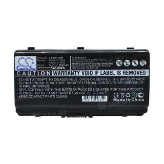 Аккумулятор для ноутбуков TOSHIBA ( p/n:) 14.4 V 2.2 Ah арт. CS-TOL45NB