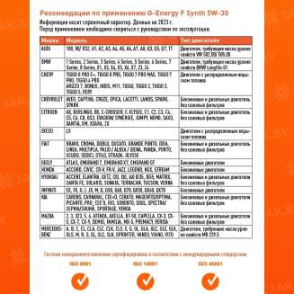 Масло моторное G-Energy F Synth EC 5W-30 1л, Россия 4
