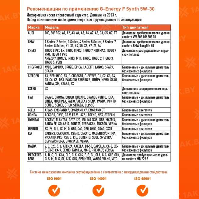Масло моторное G-Energy F Synth EC 5W-30 1л, Россия 4