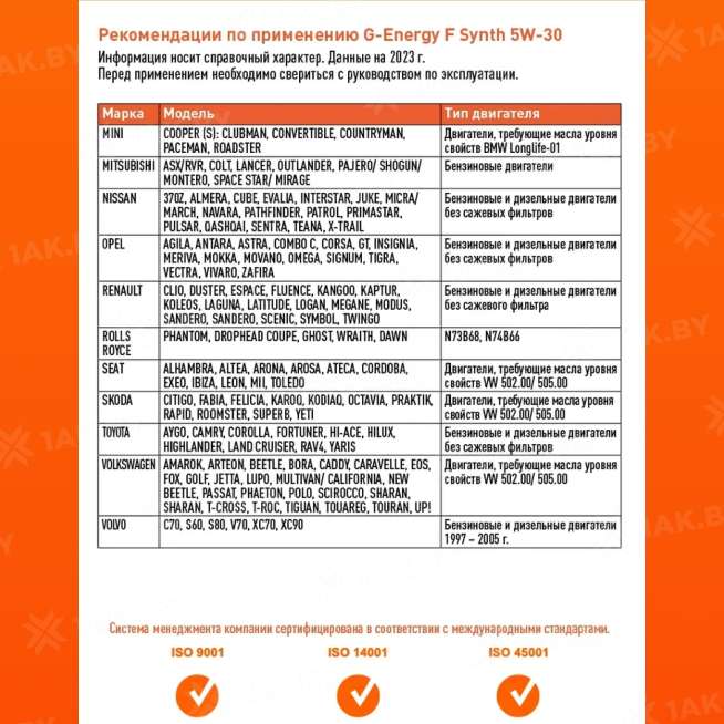 Масло моторное G-Energy F Synth 5W-30, 1л, Россия 5