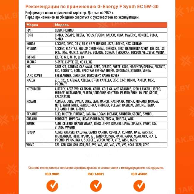 Масло моторное G-Energy F Synth EC 5w-30 4л, Россия 4