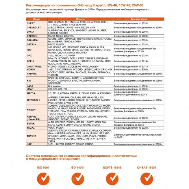Масло моторное G-Energy Expert L 10w-40 4л, Россия 3