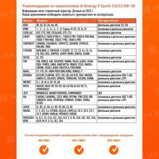 Масло моторное G-Energy F Synth C2/C3 5W-30 1л, Россия 4