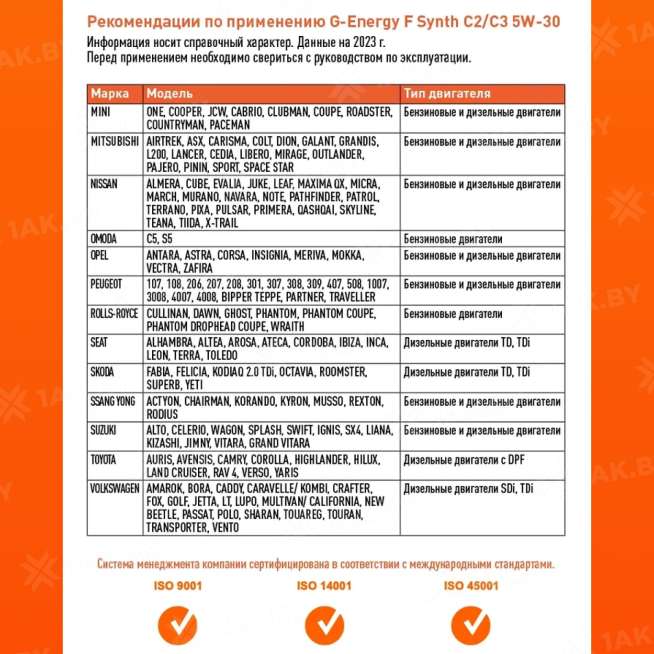 Масло моторное G-Energy F Synth C2/C3 5W-30 1л, Россия 5