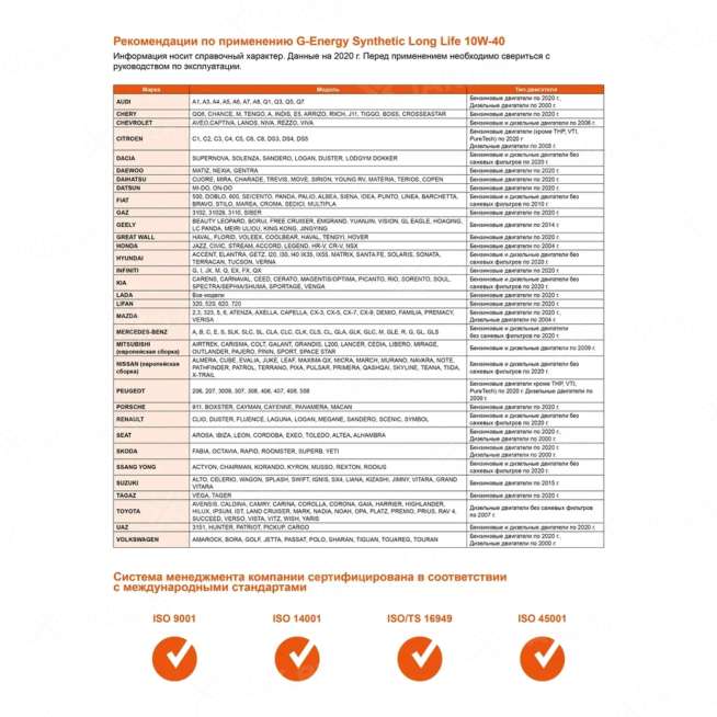 Масло моторное G-Energy Synthetic Long Life 10W-40 1л, Россия 2