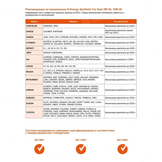 Масло моторное G-Energy Synthetic Far East 5W-30 4л, Россия 2
