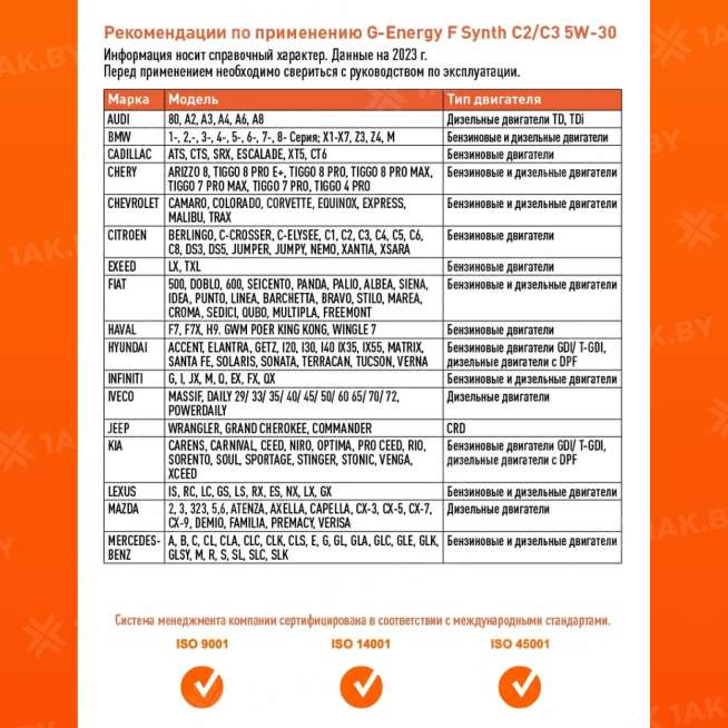 Масло моторное G-Energy F Synth C2/C3 5W-30 5л, Россия 4