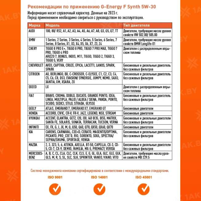 Масло моторное G-Energy F Synth 5w-30 5л, Италия 4