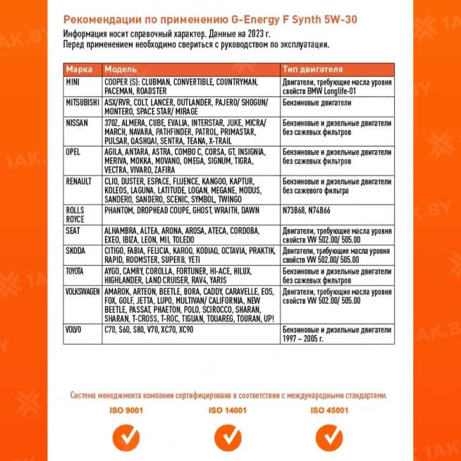 Масло моторное G-Energy F Synth 5w-30 5л, Италия 5