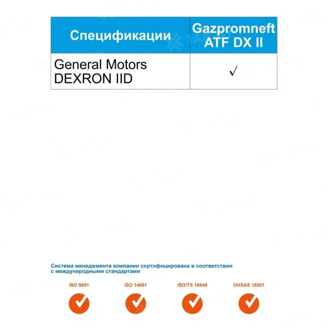 Рабочая жидкость для автоматических коробок передач Gazpromneft ATF DX II, 4л, Россия 3