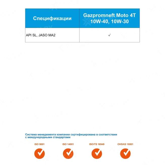 Масло моторное для четырехтактных двигателей Gazpromneft Мoto 4Т 10W-40, 1л, Россия 2