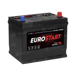 Аккумулятор EUROSTART (70 Ah) 660 A, 12 V Обратная, R+ L3 EU700E