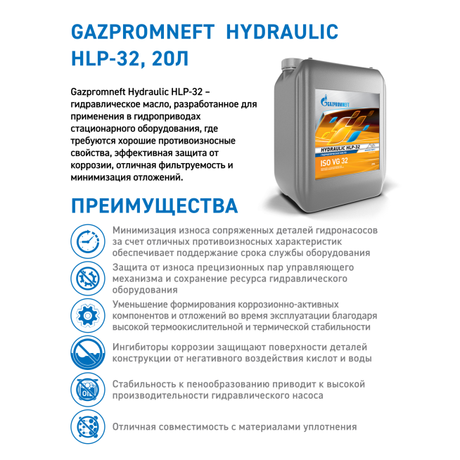 Масло гидравлическое Gazpromneft Hydraulic HLP-32, 20л (17,54кг), Россия 1