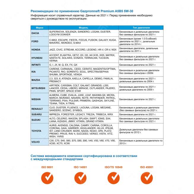 Масло моторное Gazpromneft Premium A5B5 5W-30, 4л, Россия 3