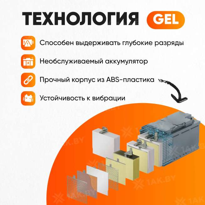Аккумулятор для мотоцикла VOLAT (21 Ah) 250 A, 12 V Обратная, R+ YTX21L-BS YTX21L-BS(iGEL)Volat 4