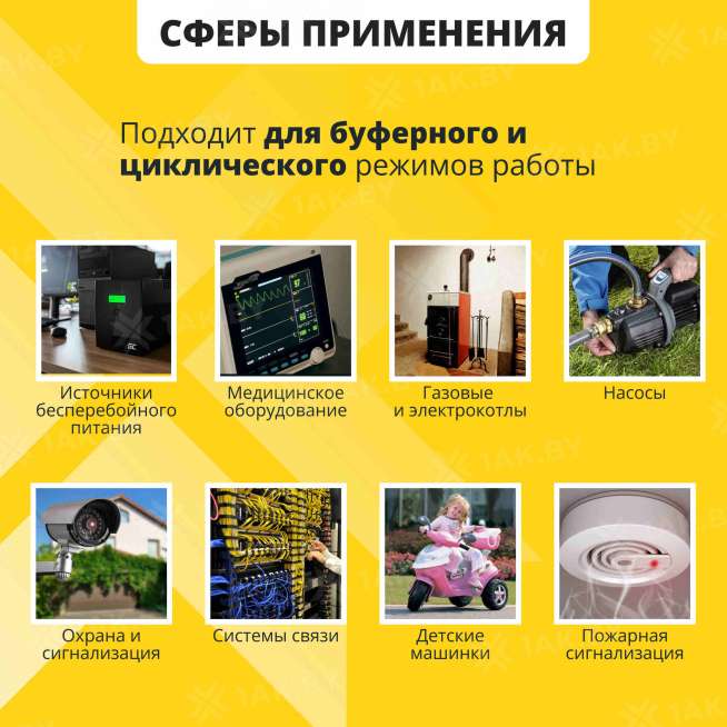 Аккумулятор NPP для ИБП, детского электромобиля, эхолота (65 Ah,12 V) AGM 350x167x182 20.4 кг 3