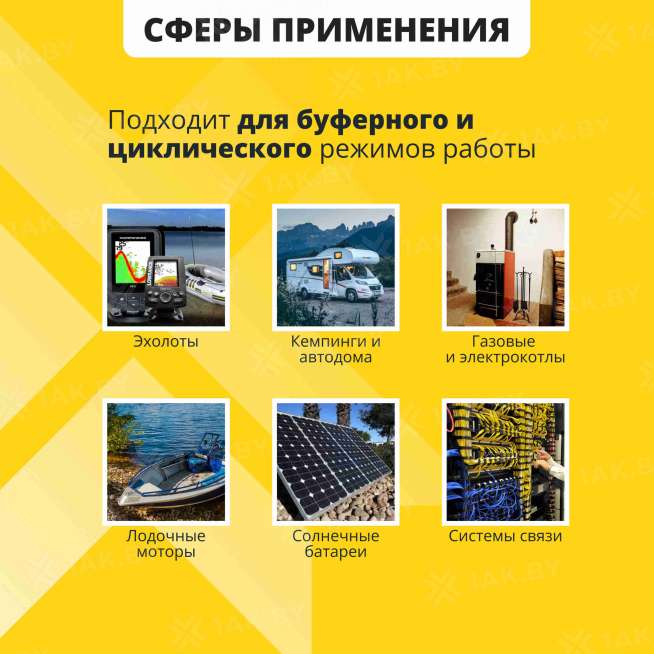 Аккумулятор для ИБП NPP (200 Ah) , 12 V  NPG12-200(NPP) 2