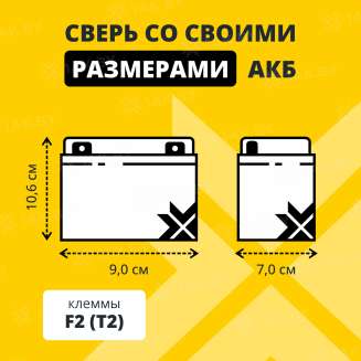 Аккумулятор для ИБП ZUBR (5.8 Ah) , 12 V  HRL12-23W(ZUBR) 2