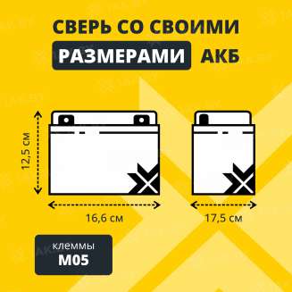 Аккумулятор ZUBR для ИБП, детского электромобиля, эхолота (26 Ah,12 V) AGM 166x175x125 8 кг 3
