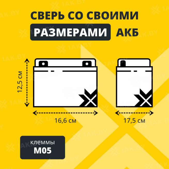 Аккумулятор ZUBR для ИБП, детского электромобиля, эхолота (28 Ah,12 V) AGM 166x175x125 8.55 кг 3