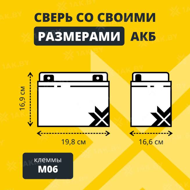 Аккумулятор ZUBR для ИБП, детского электромобиля, эхолота (45 Ah,12 V) AGM 198x166x169 14.5 кг 3