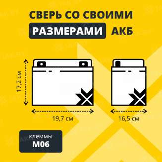 Аккумулятор ZUBR для ИБП, детского электромобиля, эхолота (45 Ah,12 V) AGM 197x165x172 15 кг 1