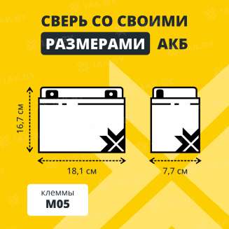 Аккумулятор для ИБП ZUBR (17 Ah) , 12 V  GP12-17(ZUBR) 3