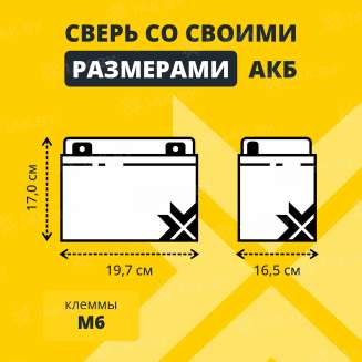 Аккумулятор для ИБП ZUBR (40 Ah) , 12 V  Gel12-40(ZUBR) 2