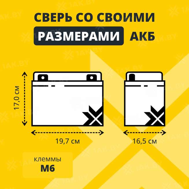 Аккумулятор для ИБП ZUBR (40 Ah) , 12 V  Gel12-40(ZUBR) 2